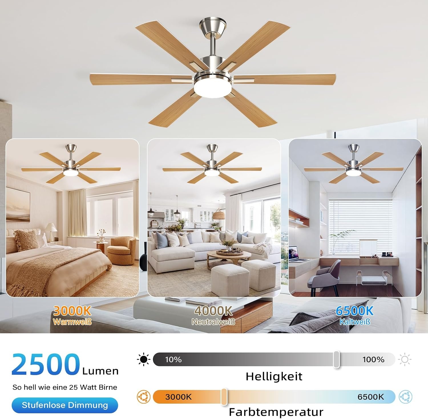 EppieBasic Plafondventilator met verlichting, 132 cm, stille DC-motor met afstandsbediening/app-bediening, 6 snelheden, zomer-winterwerking, 6 vleugels, houtlook, voor woonkamer/slaapkamer