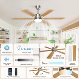 EppieBasic Plafondventilator met verlichting, 132 cm, stille DC-motor met afstandsbediening/app-bediening, 6 snelheden, zomer-winterwerking, 6 vleugels, houtlook, voor woonkamer/slaapkamer