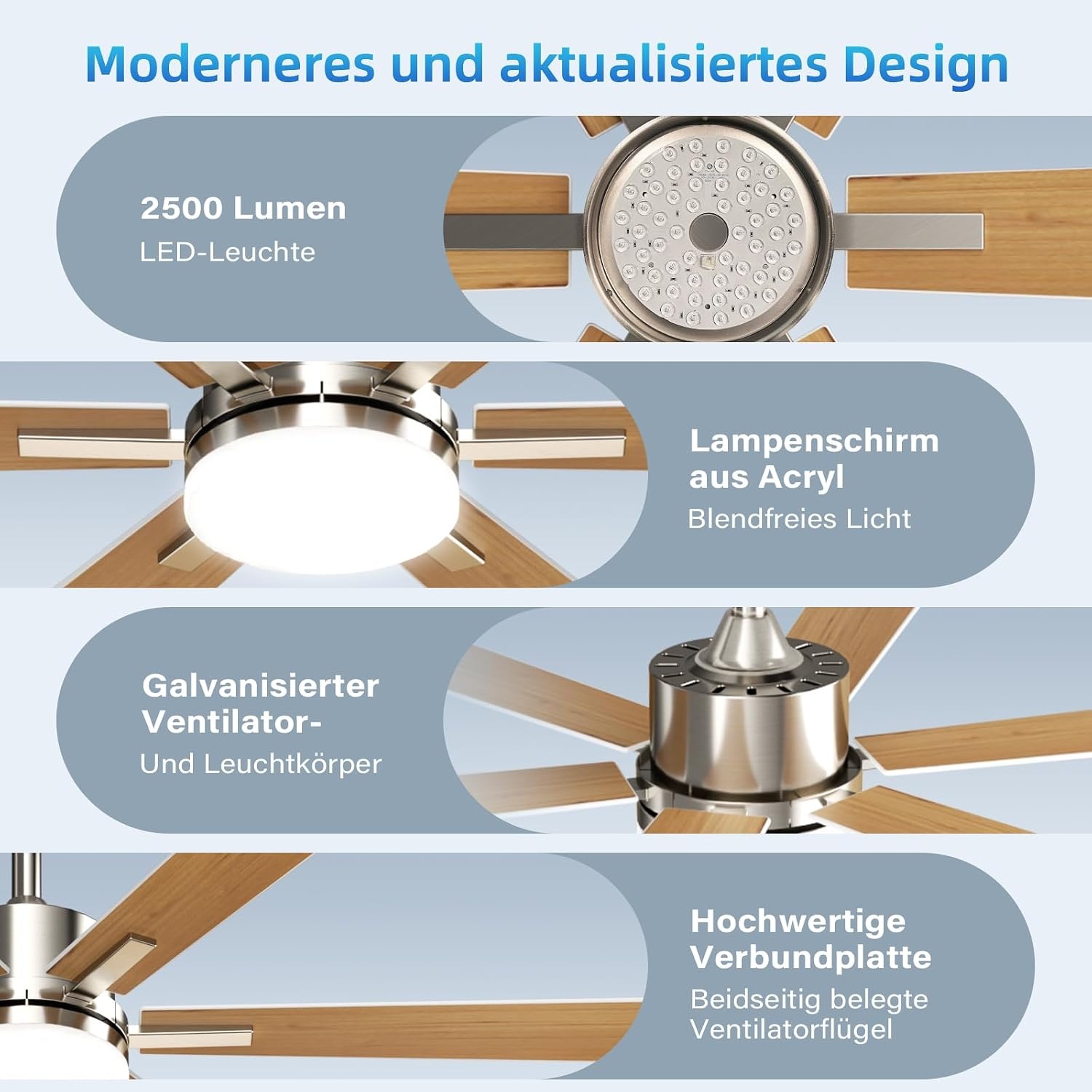 EppieBasic Plafondventilator met verlichting, 132 cm, stille DC-motor met afstandsbediening/app-bediening, 6 snelheden, zomer-winterwerking, 6 vleugels, houtlook, voor woonkamer/slaapkamer