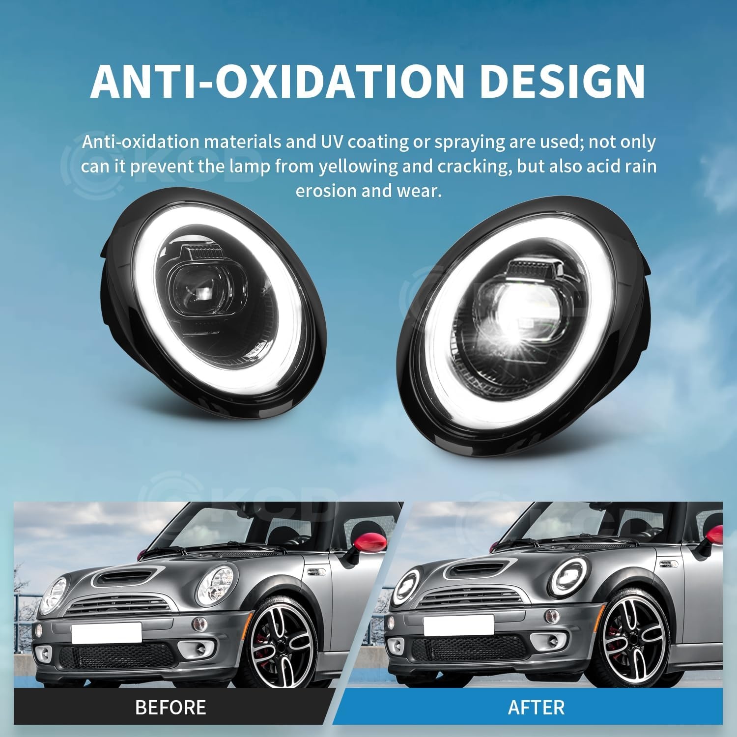 Koplampen Mini Hatchback Cabrio R50-R53 2001-2007 - 30% Korting