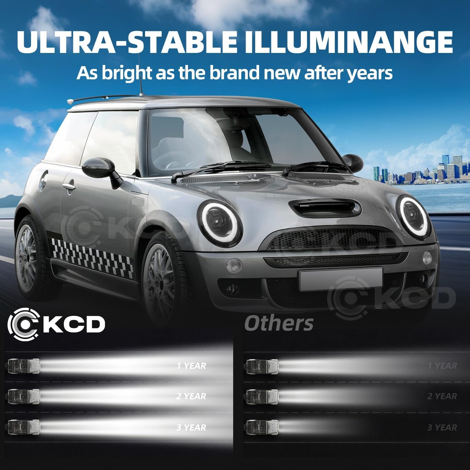 Koplampen Mini Hatchback Cabrio R50-R53 2001-2007 - 30% Korting