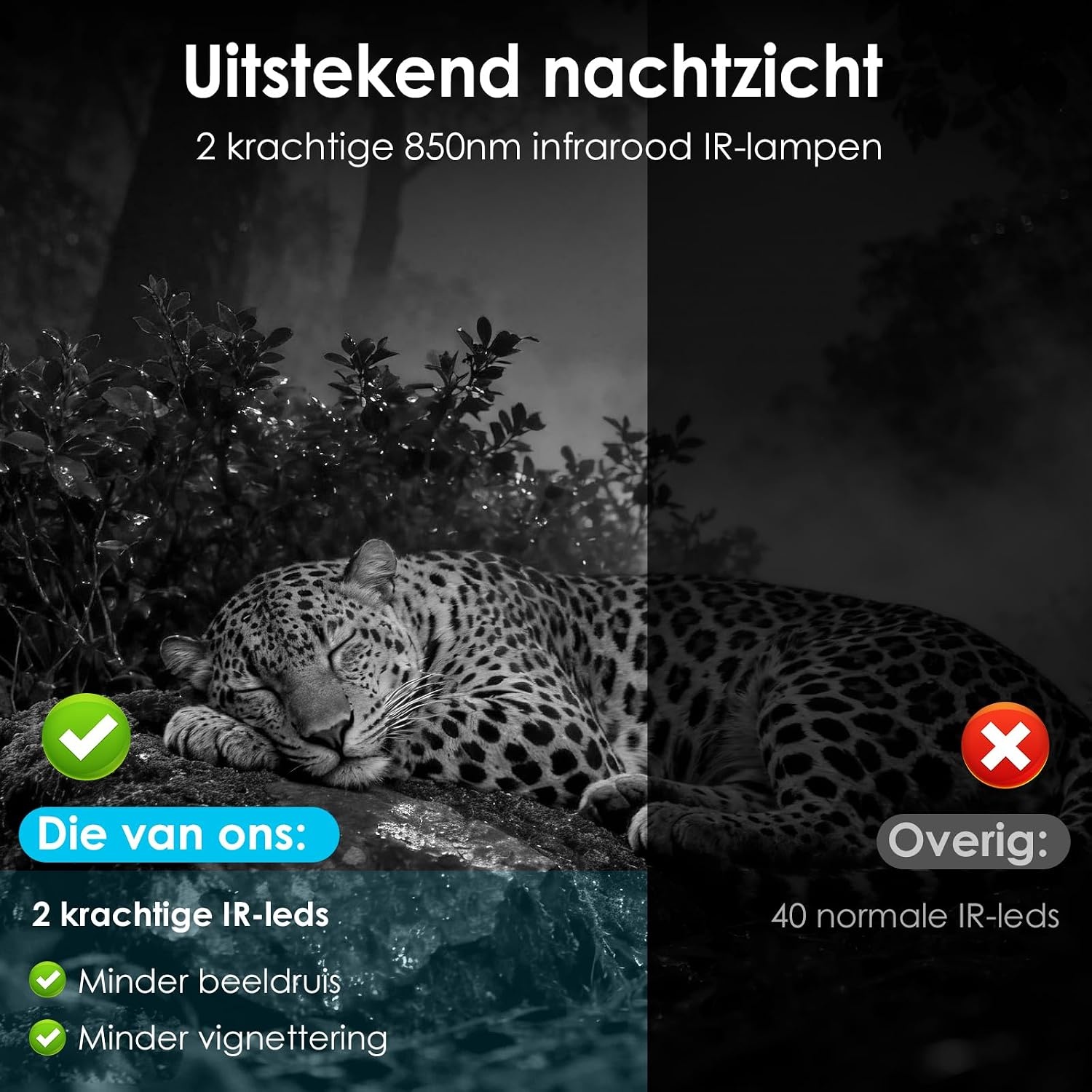 WOLFANG 4G LTE mobiele wildcamera, landelijke 4G LTE, 2K 36MP mobiele trailcamera met APP-bediening, super nachtzicht, 2.0'TFT-display, 0.2s trigger, bewegingsgeactiveerd, waterdicht