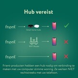 frient Motion Sensor Pro - Beweging, Licht en Temperatuur Bewaking