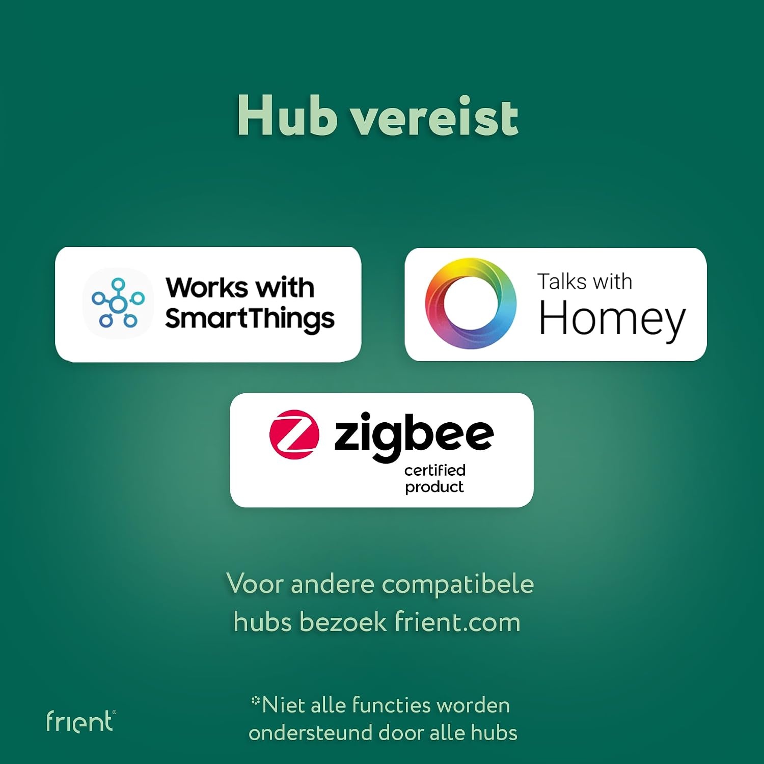 frient Motion Sensor Pro - Beweging, Licht en Temperatuur Bewaking