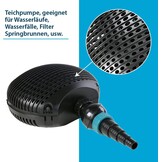AquaForte EC 10.000 filter-/vijverpomp, 68 watt, debiet 10.000 liter per uur, opvoerhoogte 4,5 meter, kabellengte 10 meter, geschikt voor beekjes, watervallen, fonteinen, etc.