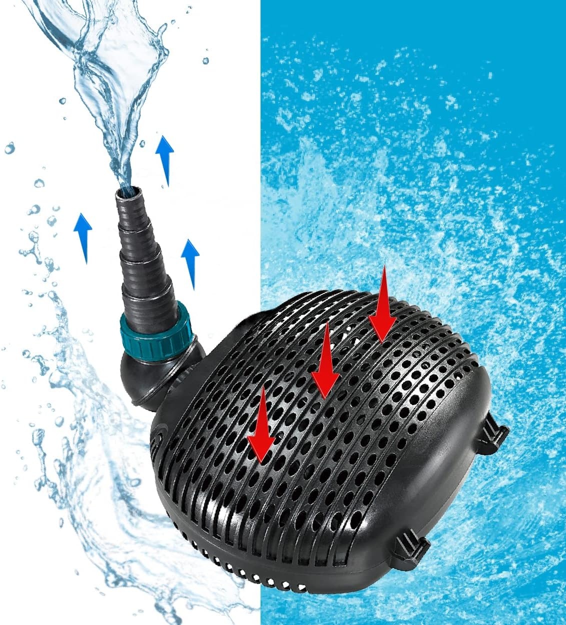 AquaForte EC 10.000 filter-/vijverpomp, 68 watt, debiet 10.000 liter per uur, opvoerhoogte 4,5 meter, kabellengte 10 meter, geschikt voor beekjes, watervallen, fonteinen, etc.