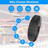 Elektrische Kabel Laagspanning 5V/12V/24V voor LED | 14AWG 4x2 mm² | 9.14m | 4-aderig Vertind Koper PVC Rond