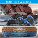 Steekwagenwielen handkarren met massieve rubberen banden - 4,10 massief rubberen banden 3,50-4, reservewielen voor steekwagen 260 x 85 mm, (16 mm wielas 2 stuks)