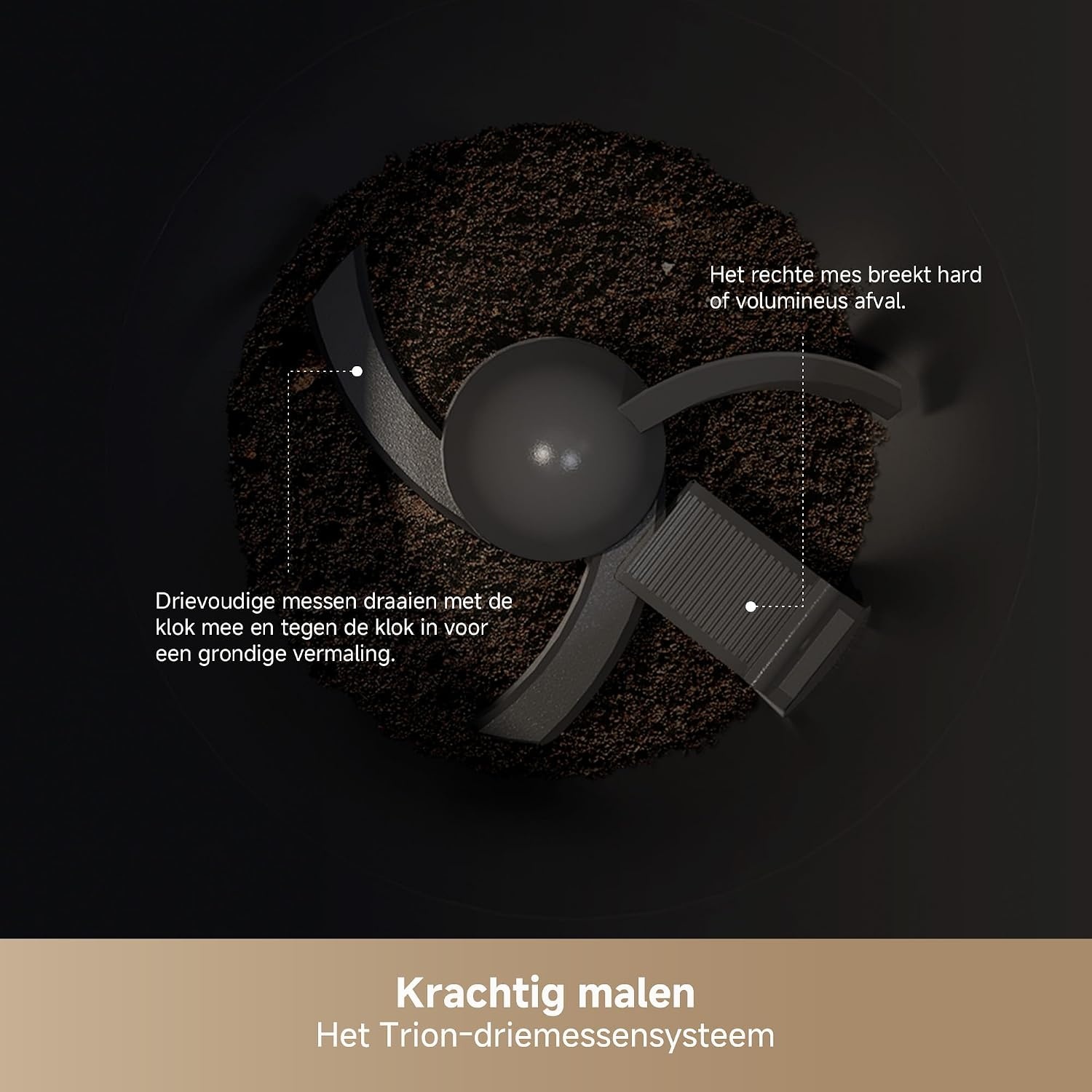 Keukenafvalvermaler SF25 - 2.5L, 27 dB, Geurbestrijding - 60% Korting