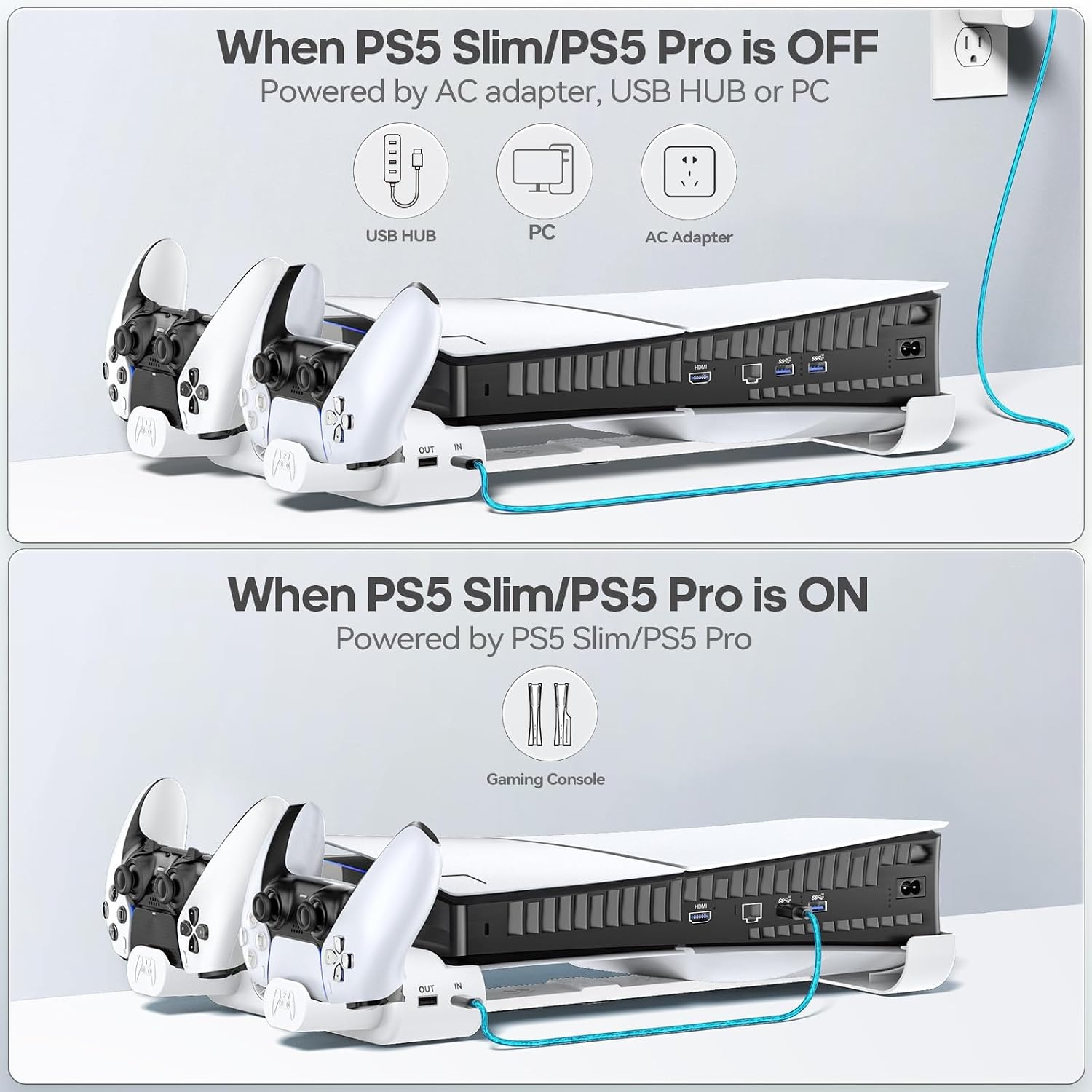 PS5 horizontale houder voor PS5 Slim Disc en Digital, koelhouder met dubbele PS5-controller, verbeterde PS5-ondersteuning voor PS5 Slim 2023 console (niet compatibel met PS5 2020)