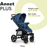 Lionelo Annet Plus Kinderwagen - Blue Denim - Tot 22 kg
