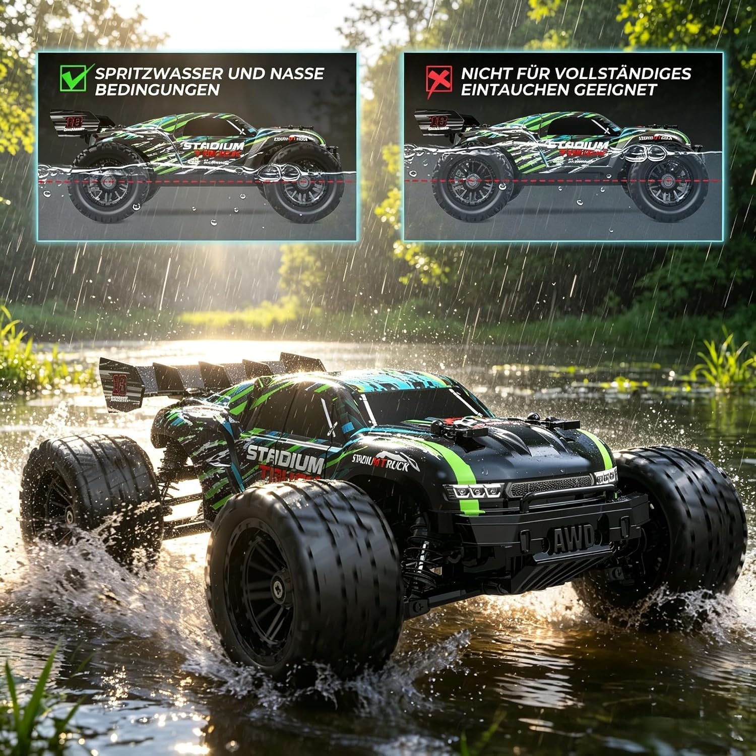 HAIBOXING Op afstand bestuurde auto 18858E, 1/18, nieuw model 4WD 36+ km/u, hobby, offroad, monstertruck met 2 batterijen, waterdicht, RC Truggy RTR, terreinspeelgoed, 35 minuten looptijd