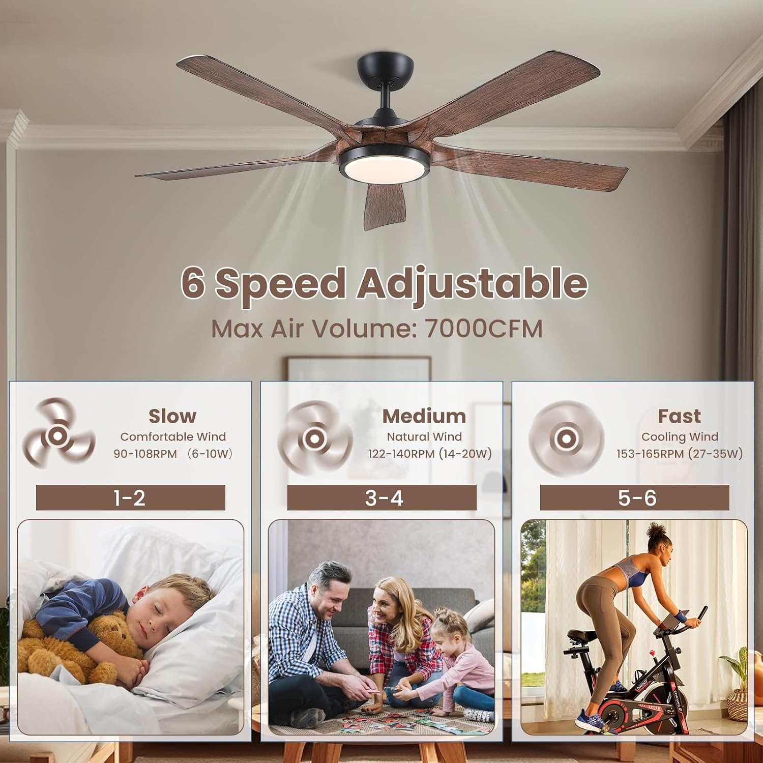 Newday Plafondventilatoren Houten Zwart,142CM Plafondventilator met verlichting en afstandsbediening Rustig, Plafondventilator groot met licht dimbaar, Ventilator Lamp Plafond