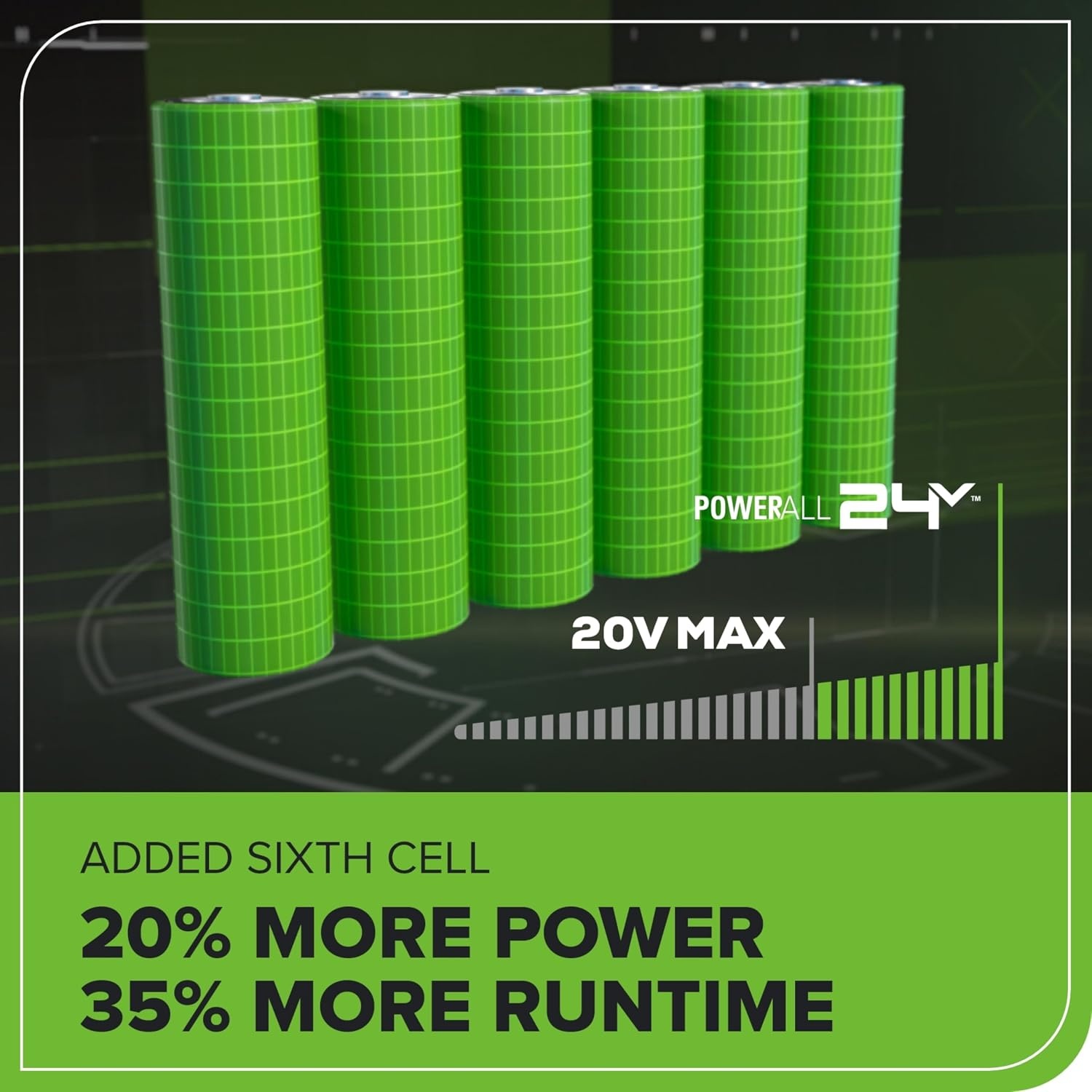 Greenworks 24V Accu 4Ah - Lithium-Ion Batterij voor alle 24V Tuingereedschap