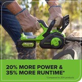 Greenworks 24V Accu 4Ah - Lithium-Ion Batterij voor alle 24V Tuingereedschap