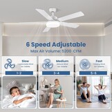 Newday 132cm Witte Plafondventilator met 5 Blades, Rustige Plafondventilator met Licht en Afstandsbediening voor Slaapkamer, Omkeerbare Plafondventilator met Lamp Dimbaar