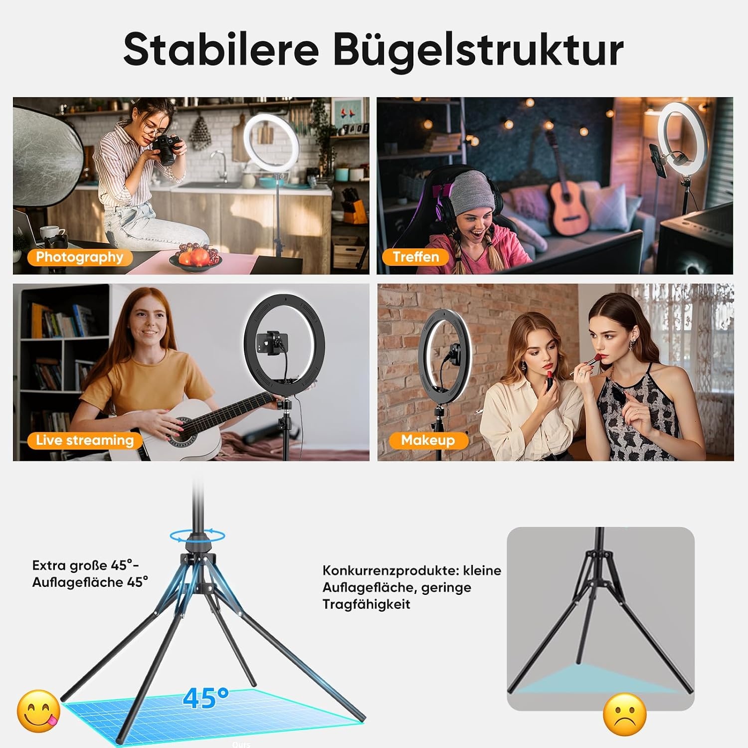 KOSCHEAL Ringlamp 12 inch met Statief - 40 RGB Modi & 3 Kleuren - 33% Korting