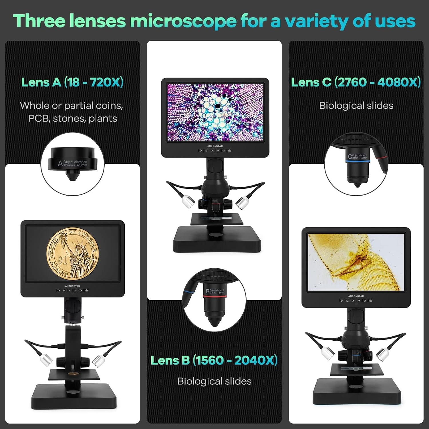Andonstar AD249S-P Digitale Microscoop 10.1" HDMI, 4000x, Met 35% Korting