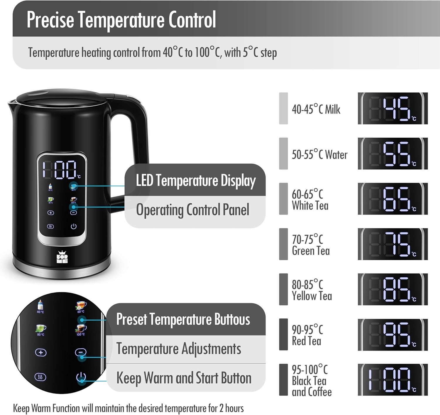 ForMe Waterkoker 1,7L Zwart - Temperatuurkeuze & Warmhoudfunctie (33% Korting)