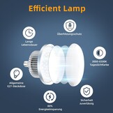 Softbox LED 60W met Afstandsbediening - 3000-6400K - 50cm - 34% Korting