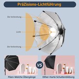 Softbox LED 60W met Afstandsbediening - 3000-6400K - 50cm - 34% Korting