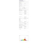 Softbox LED 60W met Afstandsbediening - 3000-6400K - 50cm - 34% Korting