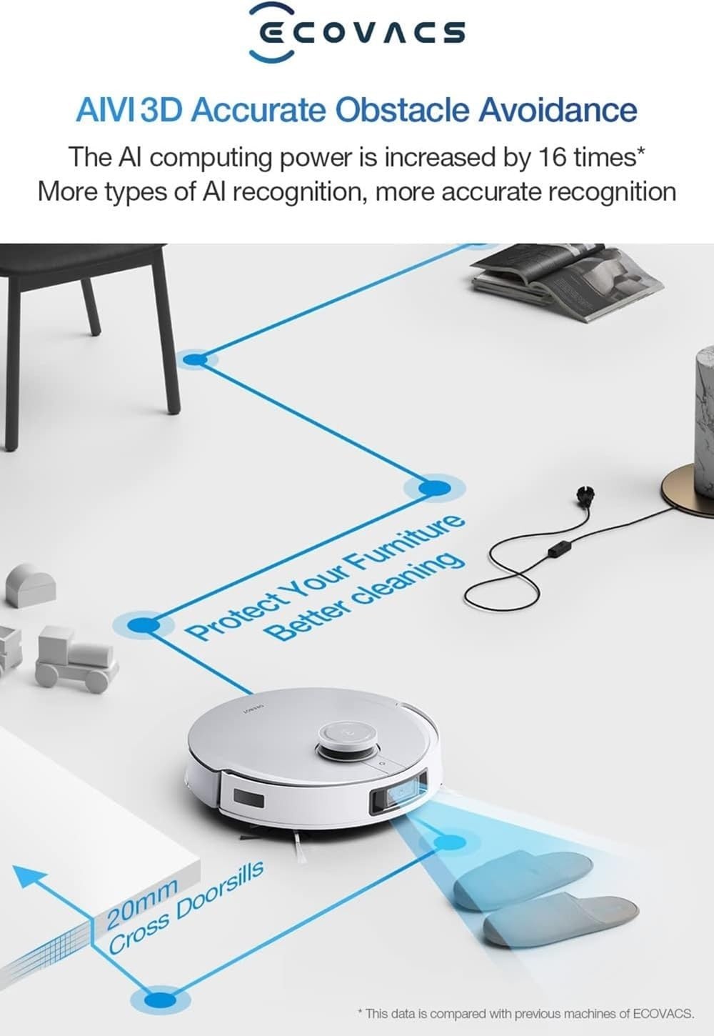 ECOVACS DEEBOT X1 OMNI Wit Robotstofzuiger - 35% Korting