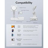 ESR 100W GaN Snellader 6-in-1 met MagSafe & Draadloos Laden - 34% Korting