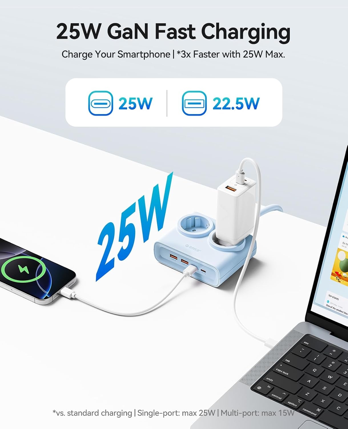 ORICO GaN PowerBrick 25W: Platte Stekkerdoos Blauw, 2x Stopcontact, 4x USB - 52% Korting!