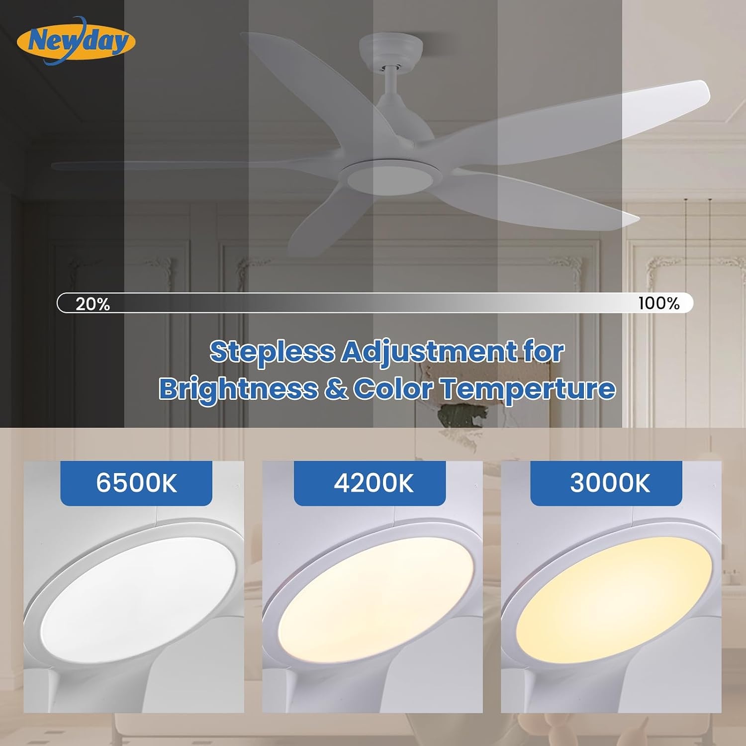 Newday Plafondventilator met Verlichting, Wit, 35% Korting