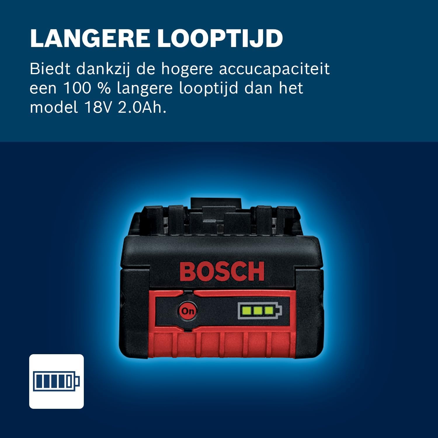 Bosch Professional 18V System accu GBA 18V 4.0Ah (in kartonnen doos)