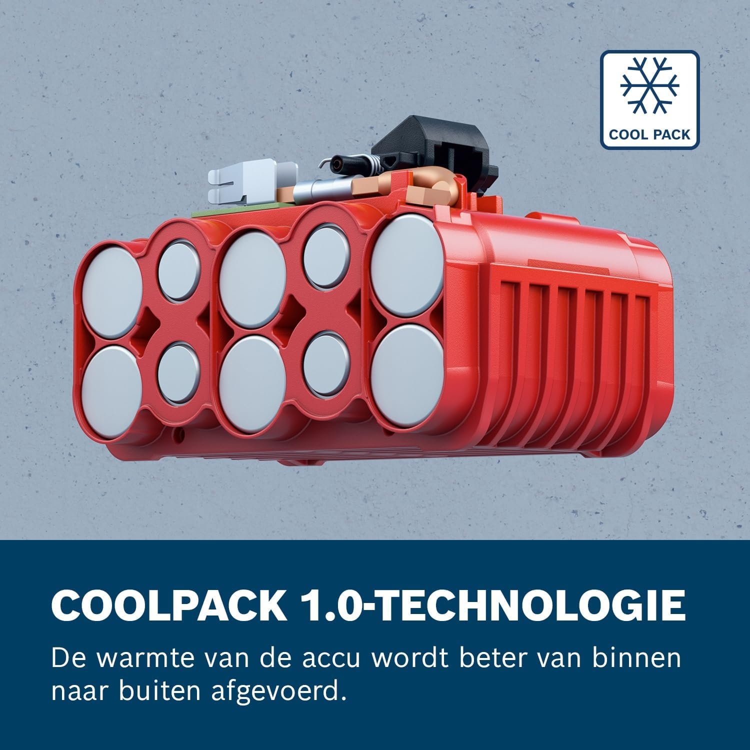 Bosch Professional 18V System accu GBA 18V 4.0Ah (in kartonnen doos)