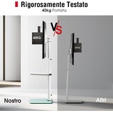 AOKCOS TV Standaard Vloer Draaibaar voor 32-55 65 inch TV, Kantelbaar Hoogte Verstelbaar TV Stand Mount, Universeel Vloerstandaard Hoog Max VESA 400x400mm 40kg Wit