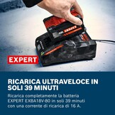 Bosch 18V Snellader Dubbel 16A - 34% Korting