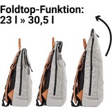 Grote Luierrugzak Antraciet (30,5L) - 34% Korting