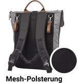 Grote Luierrugzak Antraciet (30,5L) - 34% Korting
