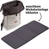 Grote Luierrugzak Antraciet (30,5L) - 34% Korting