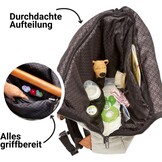 Grote Luierrugzak Antraciet (30,5L) - 34% Korting