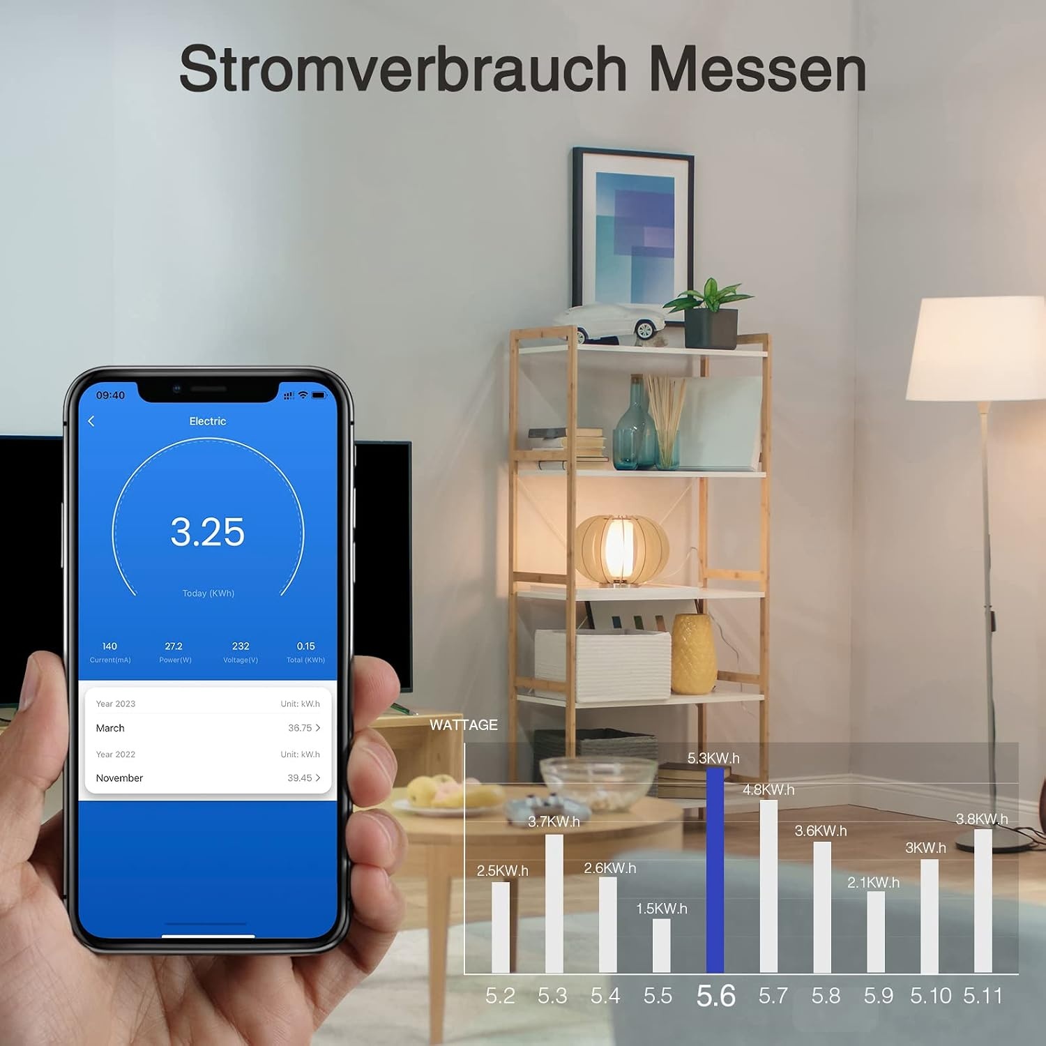 GHome Smart Wifi-stopcontacten (4 stuks) - Meet Stroomverbruik met 33% Korting