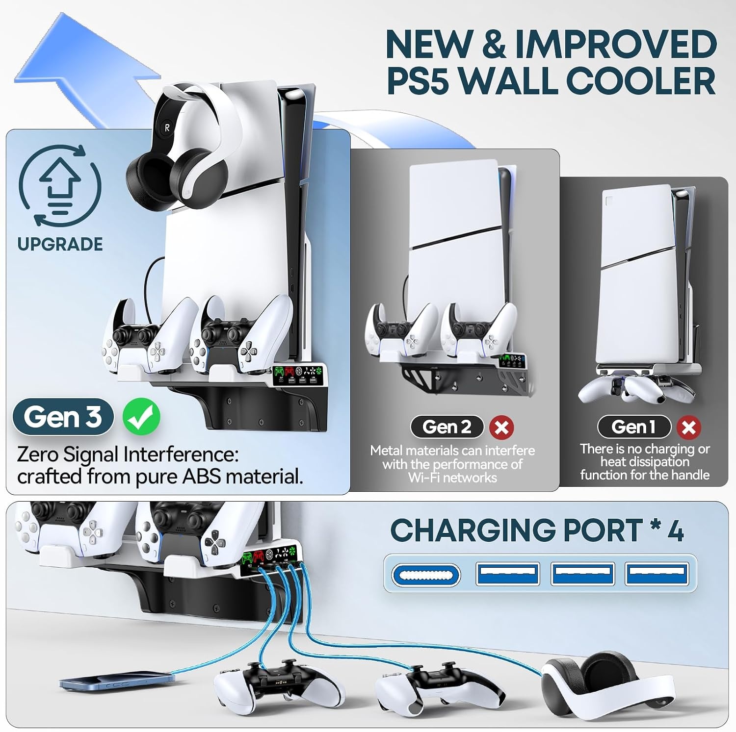 PS5 Wandmontagekit met koelventilator en laadstation, PS5-plank zwevende houder voor PlayStation 5/Slim/Pro Slim Disc & Digitale console, PS 5 muurbeugel achter tv, PS Five Pro-accessoires