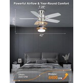 Ohniyou Plafondventilator met verlichting 42 inch - Zilver - Inclusief Afstandsbediening en App-bediening