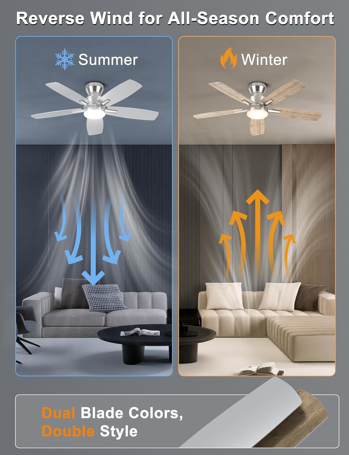 Ohniyou Plafondventilator met verlichting 42 inch - Zilver - Inclusief Afstandsbediening en App-bediening