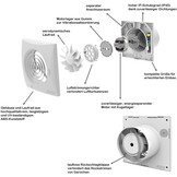 Uitlaatventilator Quiet V2 - niet alleen stil maar ook discreet - met kogellagers - Made in Europe - wit