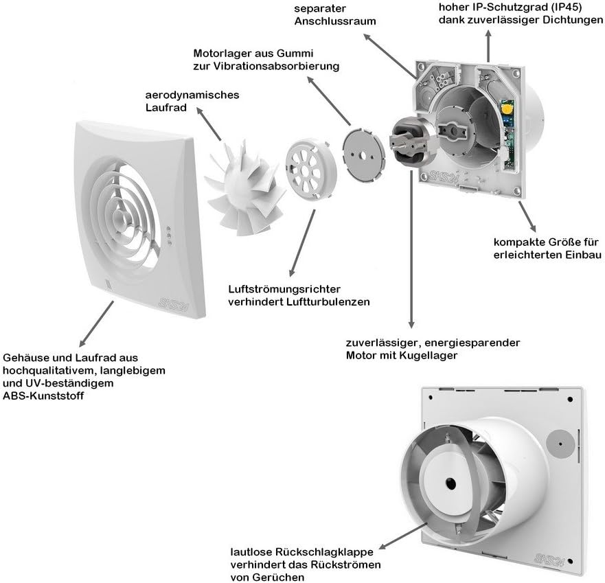 Uitlaatventilator Quiet V2 - niet alleen stil maar ook discreet - met kogellagers - Made in Europe - wit
