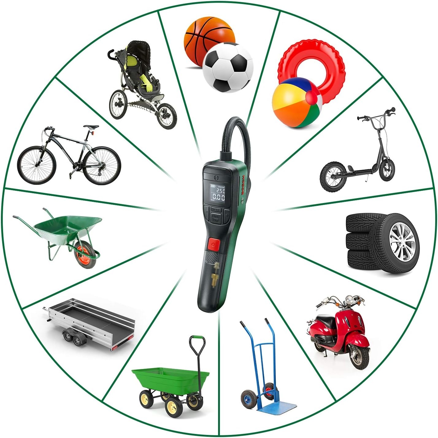 Bosch elektrische fietspomp/luchtpomp/minicompressor EasyPump (3,0 Ah accu, 3,6 volt, automatische stopfunctie, 150 psi, 10,3 bar, led, oplaadbaar via USB-C-kabel, in kartonnen doos)