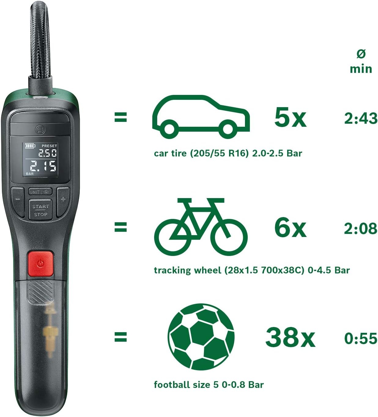 Bosch elektrische fietspomp/luchtpomp/minicompressor EasyPump (3,0 Ah accu, 3,6 volt, automatische stopfunctie, 150 psi, 10,3 bar, led, oplaadbaar via USB-C-kabel, in kartonnen doos)