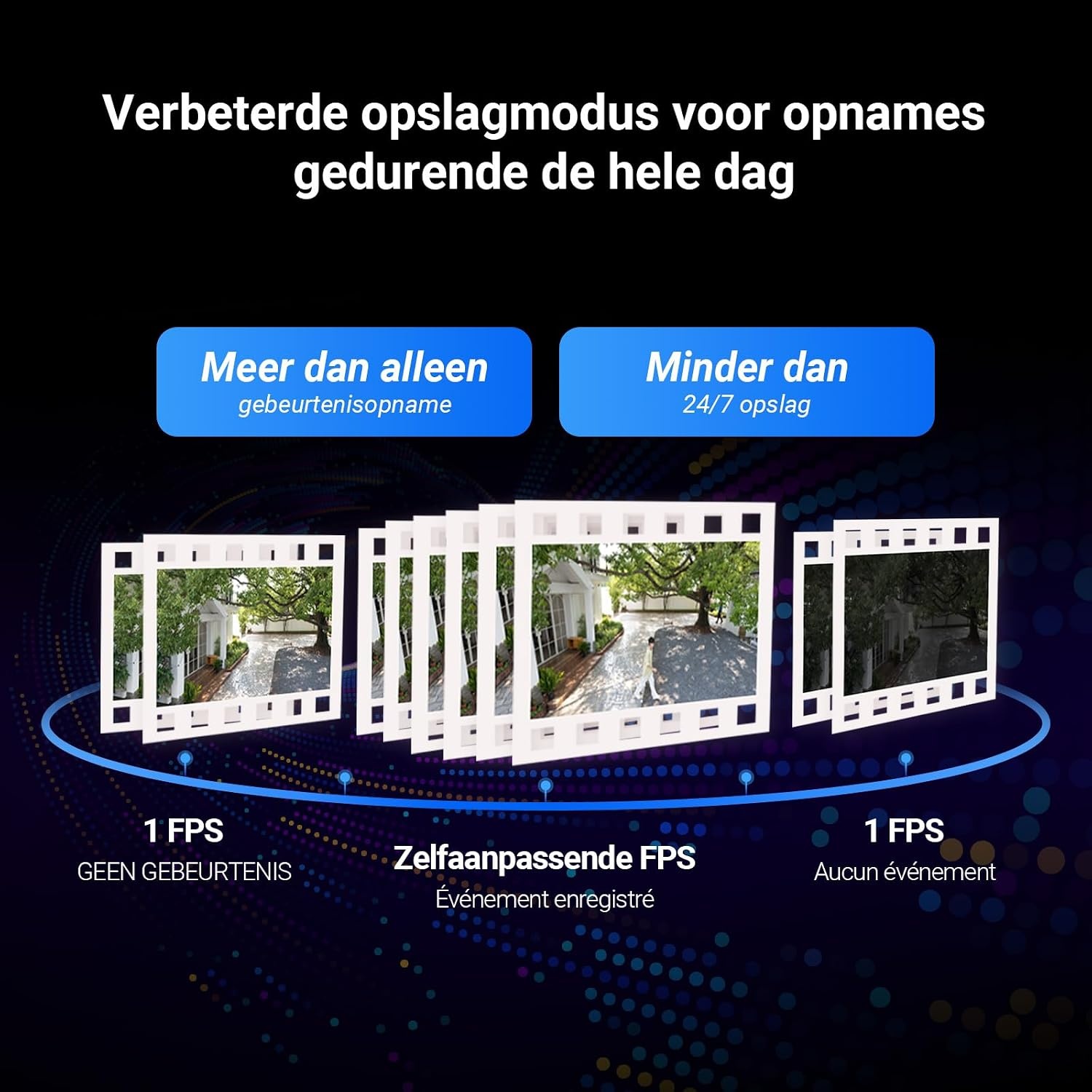 EZVIZ C9c 3K+3K Dual Lens Beveiligingscamera Buiten, Automatische Tracking, Persoons-/Voertuigdetectie, 40M Kleuren Nachtzicht, Tweeweg Audio, Dual-Band Wi-Fi 6, Outdoor Camera Actieve Verdediging