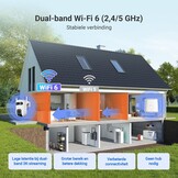 EZVIZ C9c 3K+3K Dual Lens Beveiligingscamera Buiten, Automatische Tracking, Persoons-/Voertuigdetectie, 40M Kleuren Nachtzicht, Tweeweg Audio, Dual-Band Wi-Fi 6, Outdoor Camera Actieve Verdediging