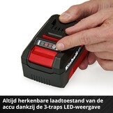 Einhell originele accu-twinpack PXC 18 V 4,0 Ah