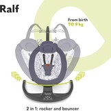 Lionelo Ralf 2-in-1 Babywipstoel en Schommel - Grijs/Wit - Automatisch